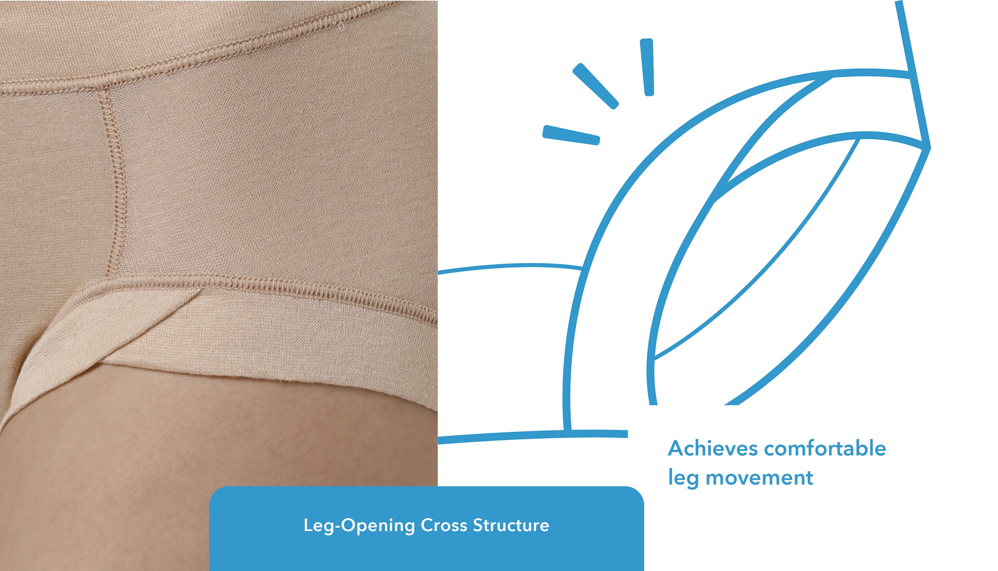 Fleep leg-opening cross structure