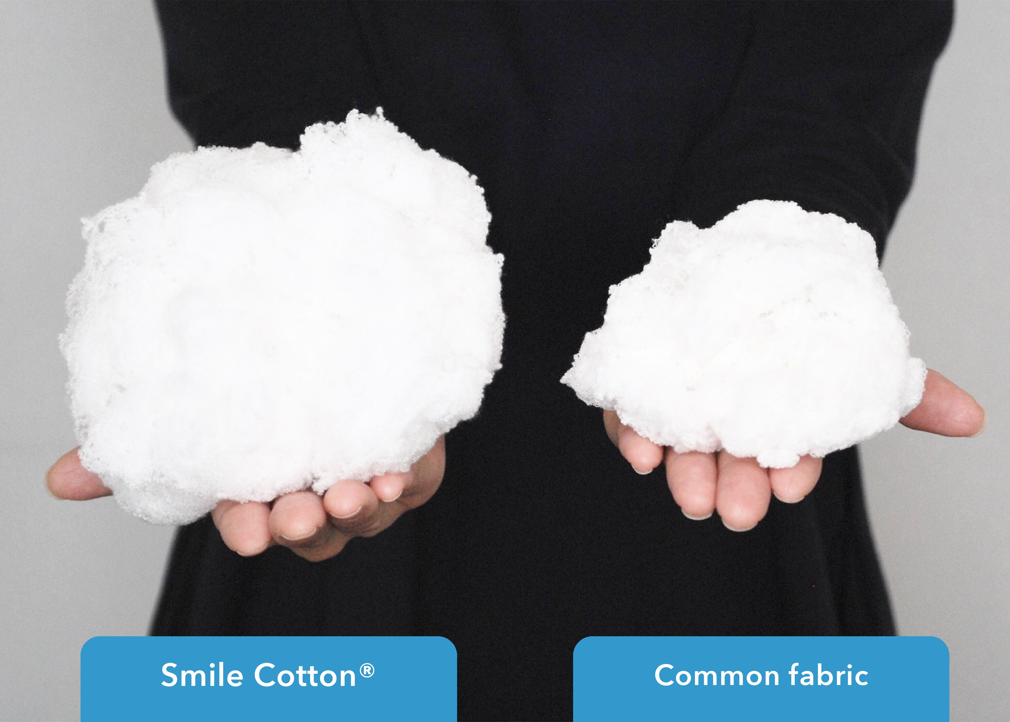 Fleep material: Smile Cotton